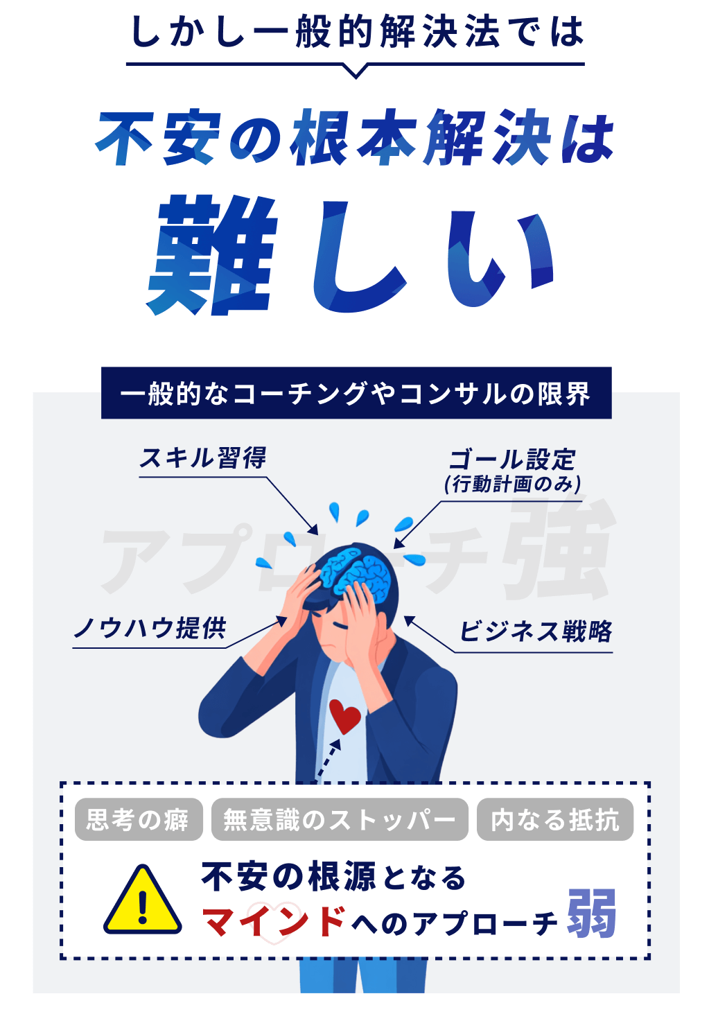 不安の根本解決は難しい