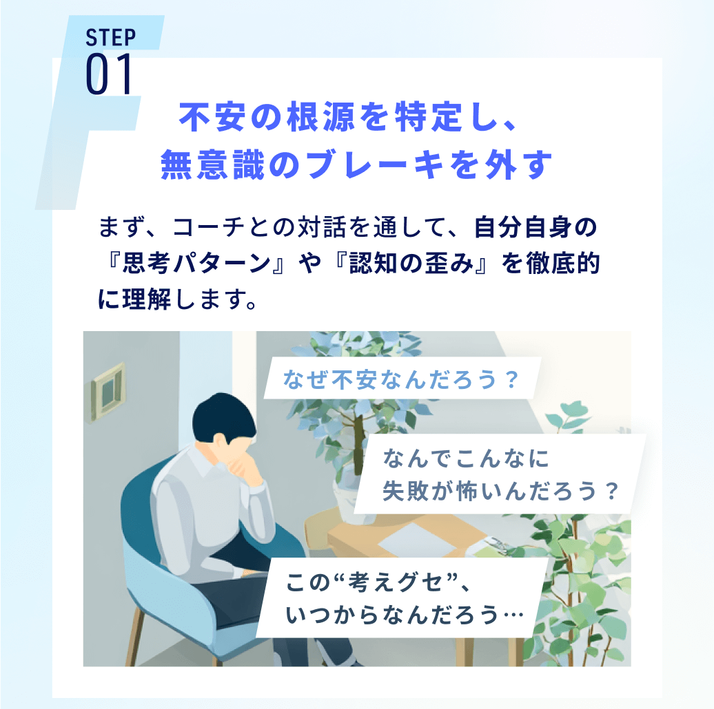 不安の根元を特定し、無意識のブレーキを外す