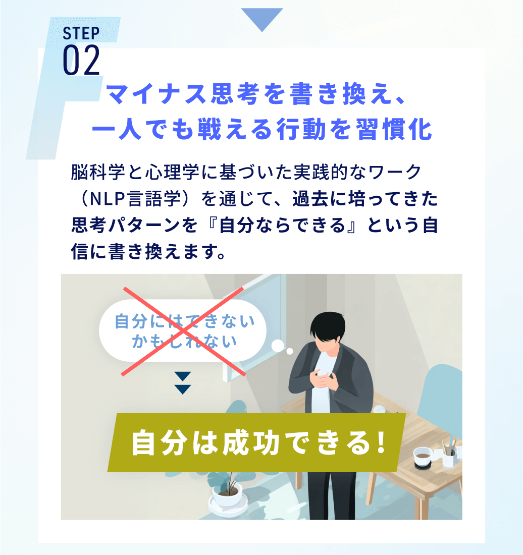 マイナス思考を書き換え、一人でも戦える行動を習慣化